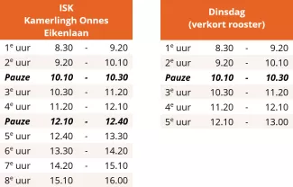Lesrooster voor de locatie bij Kamerlingh Onnes, Eikenlaan.