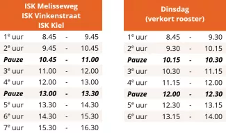 Lesrooster voor de Melisseweg, Vinkenweg en Kiel.